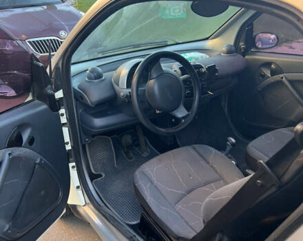 Белый Смарт Кроссблейд, объемом двигателя 0.7 л и пробегом 218 тыс. км за 3600 $, фото 11 на Automoto.ua