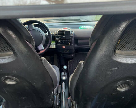 Белый Смарт Кроссблейд, объемом двигателя 0.7 л и пробегом 218 тыс. км за 3600 $, фото 3 на Automoto.ua