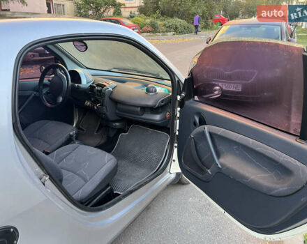 Белый Смарт Кроссблейд, объемом двигателя 0.7 л и пробегом 218 тыс. км за 3600 $, фото 8 на Automoto.ua