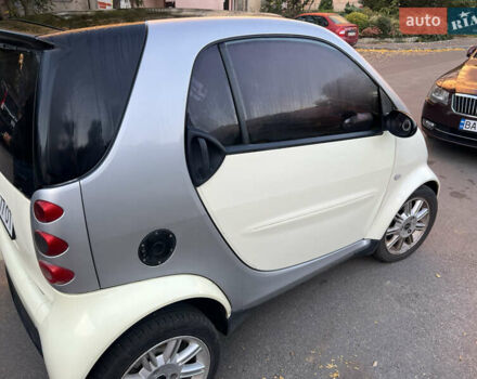 Белый Смарт Кроссблейд, объемом двигателя 0.7 л и пробегом 218 тыс. км за 3600 $, фото 10 на Automoto.ua