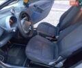 Синій Смарт Кроссблейд, об'ємом двигуна 1 л та пробігом 188 тис. км за 2999 $, фото 9 на Automoto.ua