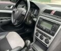 Белый Смарт ФорТу Купе, объемом двигателя 1 л и пробегом 0 тыс. км за 8000 $, фото 2 на Automoto.ua