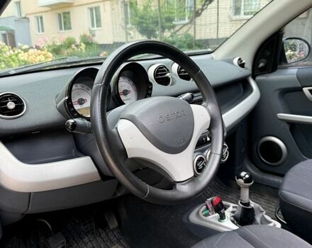 Білий Смарт Forfour, об'ємом двигуна 1.12 л та пробігом 225 тис. км за 3300 $, фото 7 на Automoto.ua
