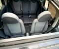Білий Смарт Forfour, об'ємом двигуна 1.12 л та пробігом 225 тис. км за 3050 $, фото 16 на Automoto.ua