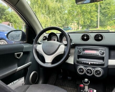 Білий Смарт Forfour, об'ємом двигуна 1.12 л та пробігом 225 тис. км за 3050 $, фото 4 на Automoto.ua