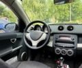 Білий Смарт Forfour, об'ємом двигуна 1.12 л та пробігом 225 тис. км за 3050 $, фото 4 на Automoto.ua