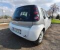 Білий Смарт Forfour, об'ємом двигуна 1.12 л та пробігом 270 тис. км за 2900 $, фото 31 на Automoto.ua