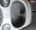 Белый Смарт Форфор, объемом двигателя 1.12 л и пробегом 270 тыс. км за 3000 $, фото 36 на Automoto.ua