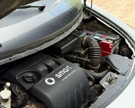 Білий Смарт Forfour, об'ємом двигуна 1.12 л та пробігом 225 тис. км за 3050 $, фото 12 на Automoto.ua