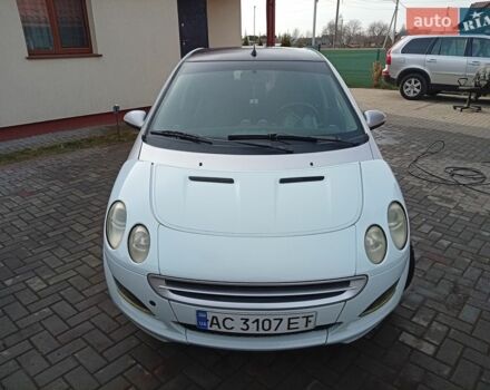 Білий Смарт Forfour, об'ємом двигуна 1.12 л та пробігом 270 тис. км за 3000 $, фото 8 на Automoto.ua