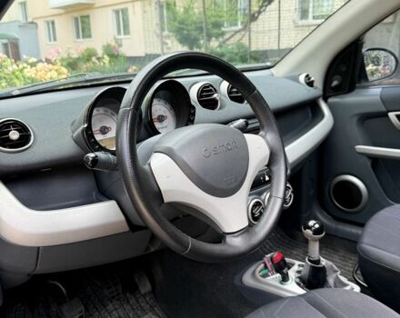 Білий Смарт Forfour, об'ємом двигуна 1.12 л та пробігом 225 тис. км за 3050 $, фото 7 на Automoto.ua