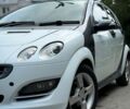 Білий Смарт Forfour, об'ємом двигуна 1.12 л та пробігом 225 тис. км за 3300 $, фото 17 на Automoto.ua
