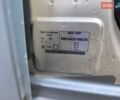 Белый Смарт Форфор, объемом двигателя 1.12 л и пробегом 270 тыс. км за 3000 $, фото 8 на Automoto.ua