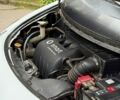 Білий Смарт Forfour, об'ємом двигуна 1.12 л та пробігом 225 тис. км за 3050 $, фото 13 на Automoto.ua