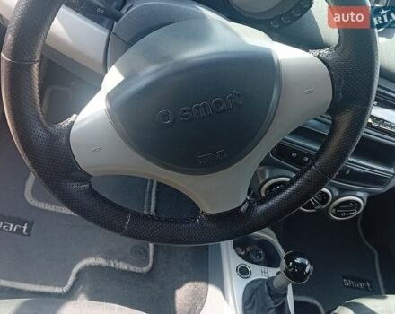 Білий Смарт Forfour, об'ємом двигуна 1.12 л та пробігом 270 тис. км за 3000 $, фото 22 на Automoto.ua