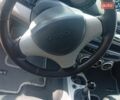 Білий Смарт Forfour, об'ємом двигуна 1.12 л та пробігом 270 тис. км за 3000 $, фото 22 на Automoto.ua