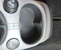 Белый Смарт Форфор, объемом двигателя 1.12 л и пробегом 270 тыс. км за 2700 $, фото 36 на Automoto.ua