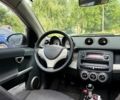 Білий Смарт Forfour, об'ємом двигуна 1.12 л та пробігом 225 тис. км за 3300 $, фото 4 на Automoto.ua