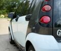 Білий Смарт Forfour, об'ємом двигуна 1.12 л та пробігом 225 тис. км за 3050 $, фото 3 на Automoto.ua