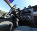 Белый Смарт Форфор, объемом двигателя 1.12 л и пробегом 270 тыс. км за 2700 $, фото 32 на Automoto.ua