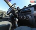 Белый Смарт Форфор, объемом двигателя 1.12 л и пробегом 270 тыс. км за 3000 $, фото 32 на Automoto.ua