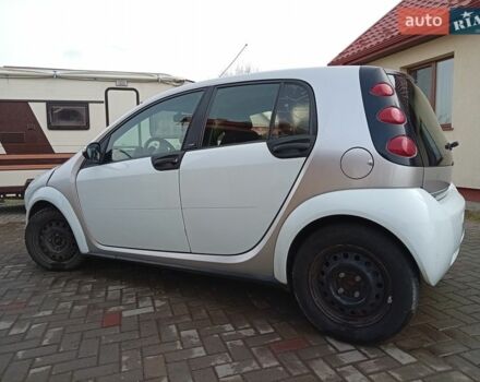Білий Смарт Forfour, об'ємом двигуна 1.12 л та пробігом 270 тис. км за 3000 $, фото 15 на Automoto.ua