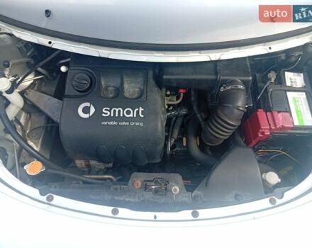 Білий Смарт Forfour, об'ємом двигуна 1.12 л та пробігом 270 тис. км за 3000 $, фото 25 на Automoto.ua