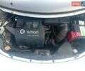 Білий Смарт Forfour, об'ємом двигуна 1.12 л та пробігом 270 тис. км за 3000 $, фото 25 на Automoto.ua