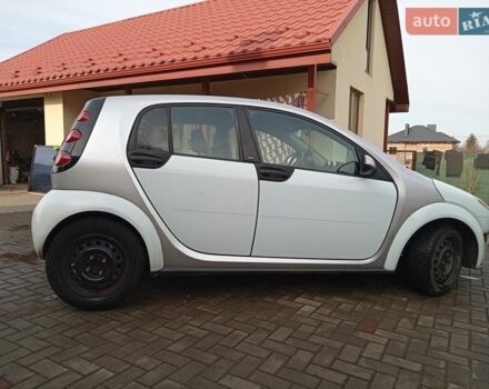 Білий Смарт Forfour, об'ємом двигуна 1.12 л та пробігом 270 тис. км за 3000 $, фото 6 на Automoto.ua