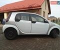 Білий Смарт Forfour, об'ємом двигуна 1.12 л та пробігом 270 тис. км за 3000 $, фото 6 на Automoto.ua