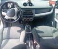 Білий Смарт Forfour, об'ємом двигуна 1.12 л та пробігом 270 тис. км за 3000 $, фото 20 на Automoto.ua