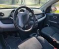 Белый Смарт Форфор, объемом двигателя 1.12 л и пробегом 270 тыс. км за 2700 $, фото 1 на Automoto.ua