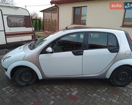 Білий Смарт Forfour, об'ємом двигуна 1.12 л та пробігом 270 тис. км за 3000 $, фото 12 на Automoto.ua