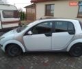 Білий Смарт Forfour, об'ємом двигуна 1.12 л та пробігом 270 тис. км за 3000 $, фото 12 на Automoto.ua