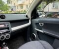 Білий Смарт Forfour, об'ємом двигуна 1.12 л та пробігом 225 тис. км за 3050 $, фото 5 на Automoto.ua