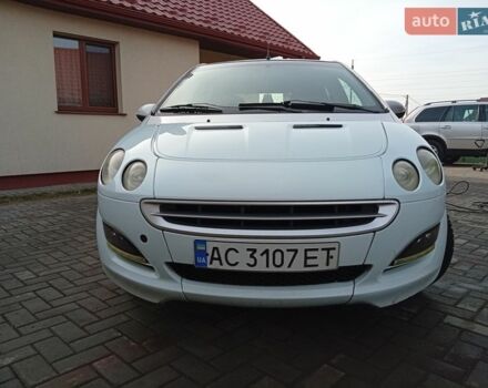 Білий Смарт Forfour, об'ємом двигуна 1.12 л та пробігом 270 тис. км за 3000 $, фото 9 на Automoto.ua