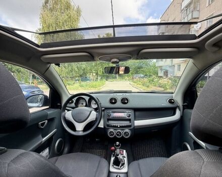 Білий Смарт Forfour, об'ємом двигуна 1.12 л та пробігом 225 тис. км за 3050 $, фото 8 на Automoto.ua