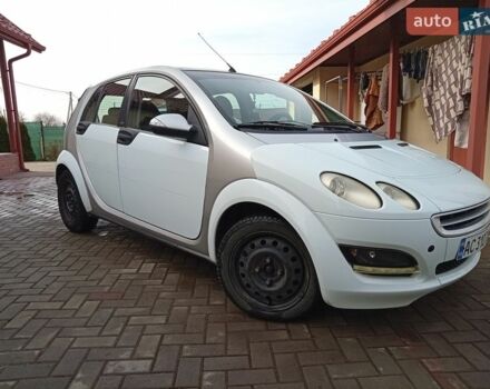 Білий Смарт Forfour, об'ємом двигуна 1.12 л та пробігом 270 тис. км за 3000 $, фото 7 на Automoto.ua