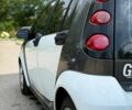 Білий Смарт Forfour, об'ємом двигуна 1.12 л та пробігом 225 тис. км за 3300 $, фото 3 на Automoto.ua