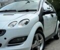 Білий Смарт Forfour, об'ємом двигуна 1.12 л та пробігом 225 тис. км за 3050 $, фото 17 на Automoto.ua