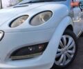 Белый Смарт Форфор, объемом двигателя 1.12 л и пробегом 270 тыс. км за 3000 $, фото 16 на Automoto.ua