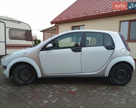 Білий Смарт Forfour, об'ємом двигуна 1.12 л та пробігом 270 тис. км за 3000 $, фото 13 на Automoto.ua