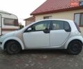 Білий Смарт Forfour, об'ємом двигуна 1.12 л та пробігом 270 тис. км за 3000 $, фото 13 на Automoto.ua