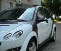 Білий Смарт Forfour, об'ємом двигуна 1.12 л та пробігом 225 тис. км за 3050 $, фото 2 на Automoto.ua