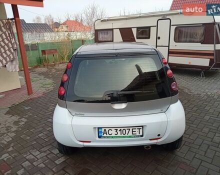 Білий Смарт Forfour, об'ємом двигуна 1.12 л та пробігом 270 тис. км за 3000 $, фото 3 на Automoto.ua