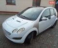 Білий Смарт Forfour, об'ємом двигуна 1.12 л та пробігом 270 тис. км за 3000 $, фото 10 на Automoto.ua