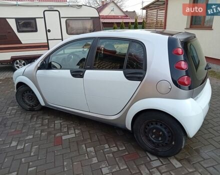 Білий Смарт Forfour, об'ємом двигуна 1.12 л та пробігом 270 тис. км за 3000 $, фото 14 на Automoto.ua