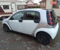 Білий Смарт Forfour, об'ємом двигуна 1.12 л та пробігом 270 тис. км за 3000 $, фото 14 на Automoto.ua