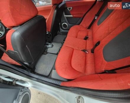 Белый Смарт Форфор, объемом двигателя 1.33 л и пробегом 400 тыс. км за 3700 $, фото 7 на Automoto.ua