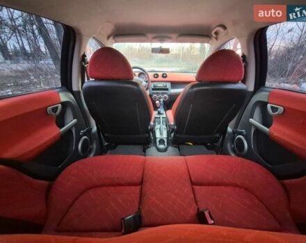 Белый Смарт Форфор, объемом двигателя 1.33 л и пробегом 400 тыс. км за 3700 $, фото 9 на Automoto.ua